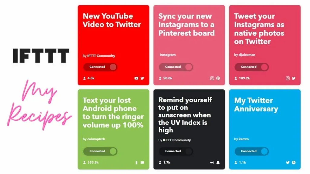 IFTTT Will Help You Achieve These 5 Productivity Goals Easily
