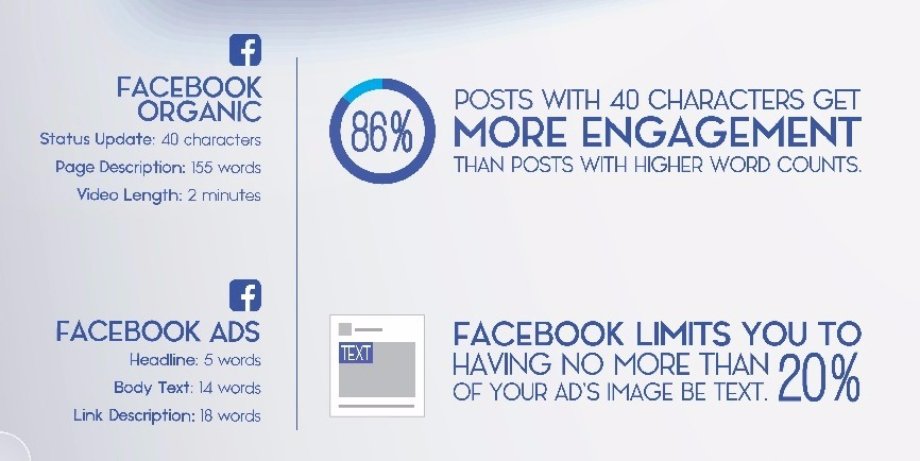 Facebook marketing mistakes