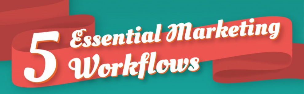 marketing workflow process