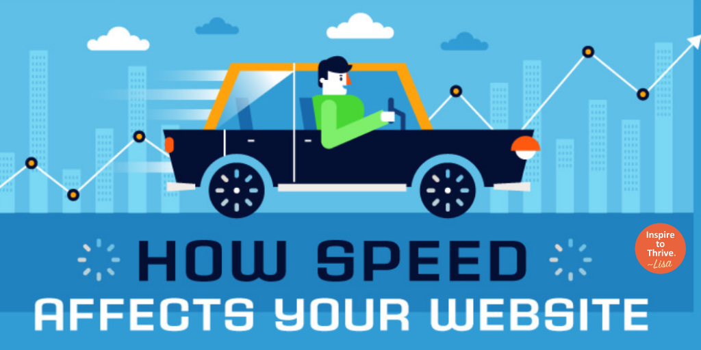loading speed of your website
