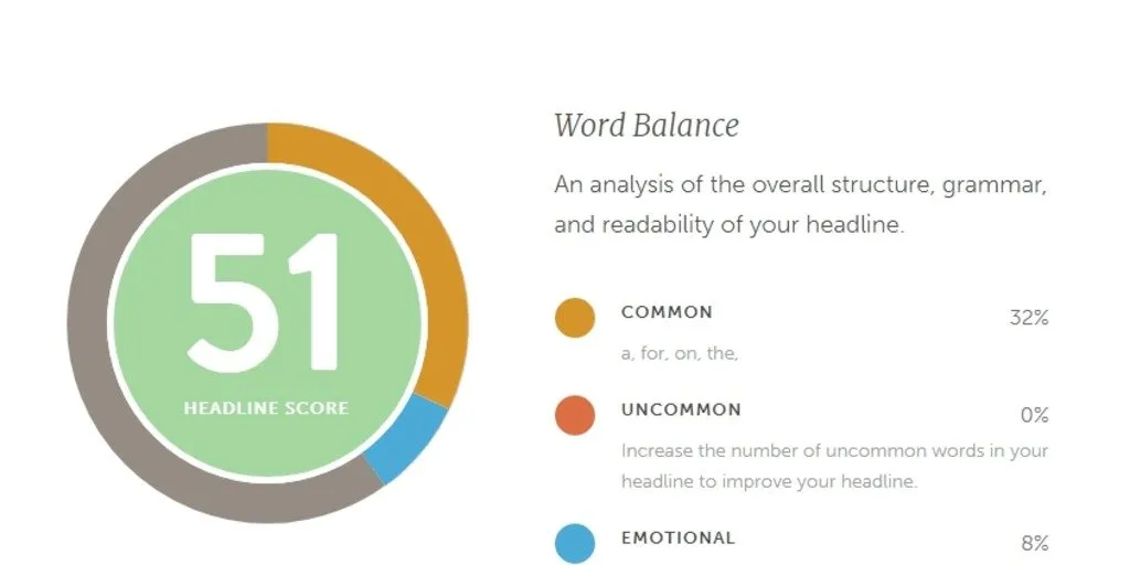 word balance