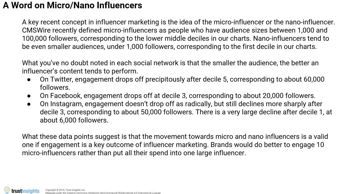 Instagram for business nano influencers