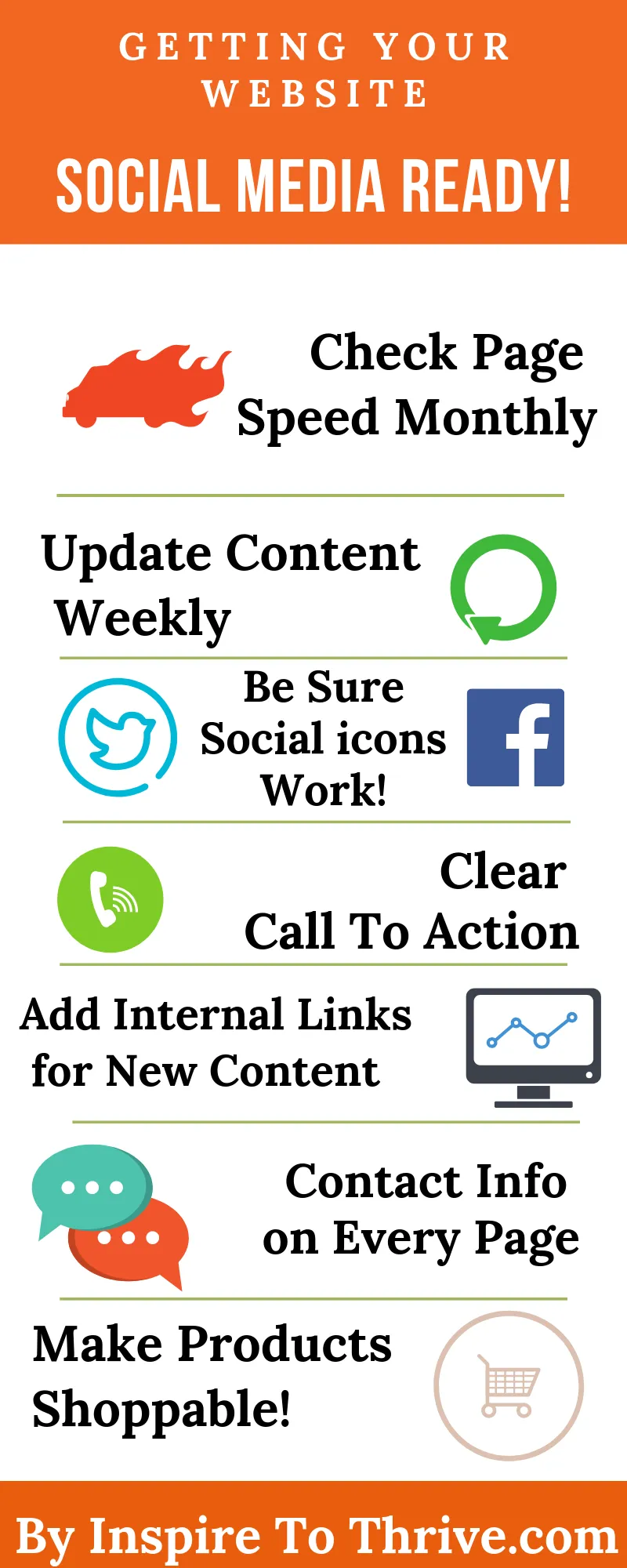 website ready checklist