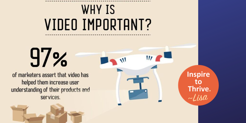 why online video dominates today