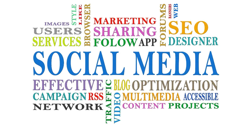 content strategy
