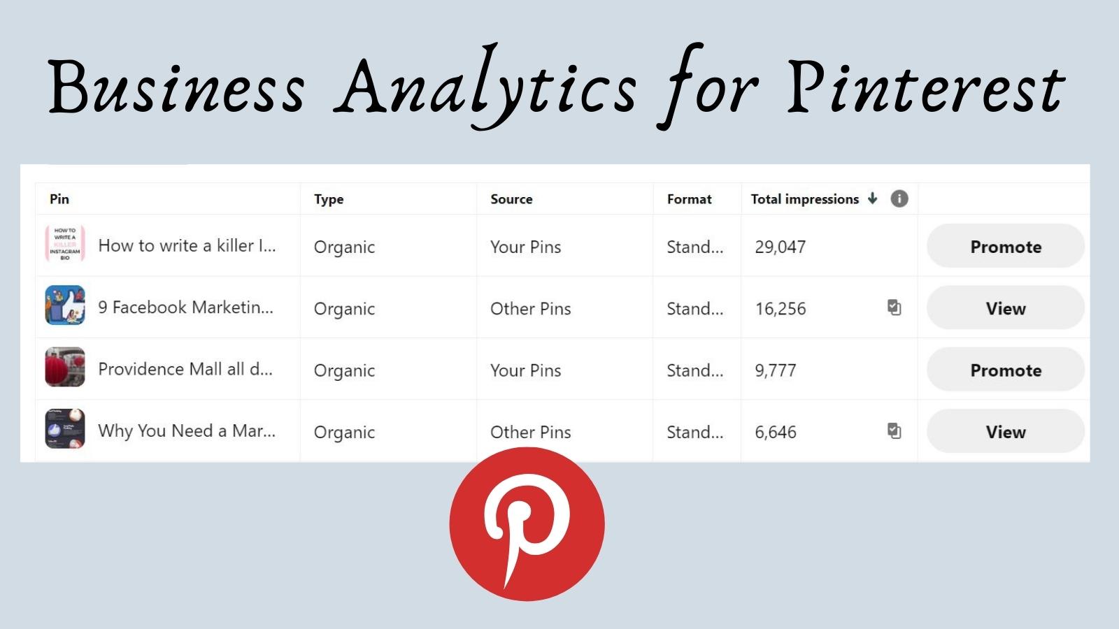 business Pinterest analytics for you