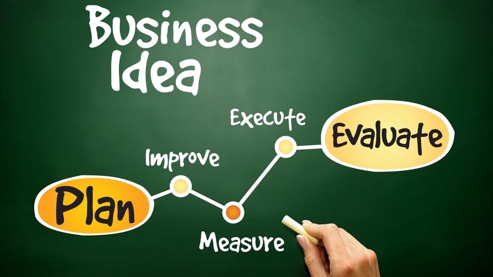 execute your business idea now