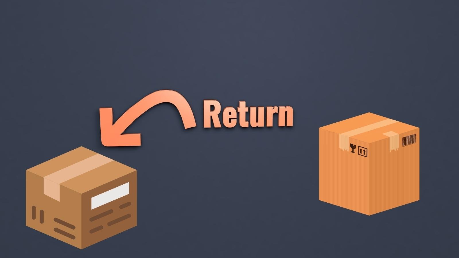 returns can be costly to an ecommerce company