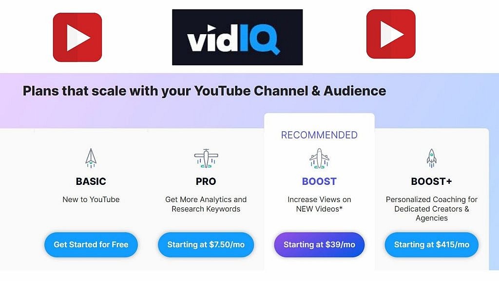 vidIQ to grow YouTube channel
