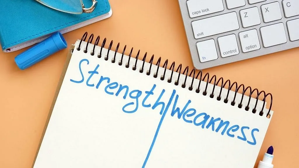 your small business strengths and weaknesses