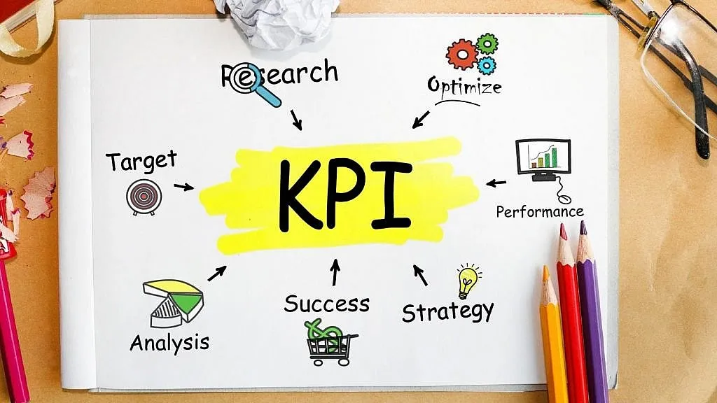 Measure content marketing KPI's