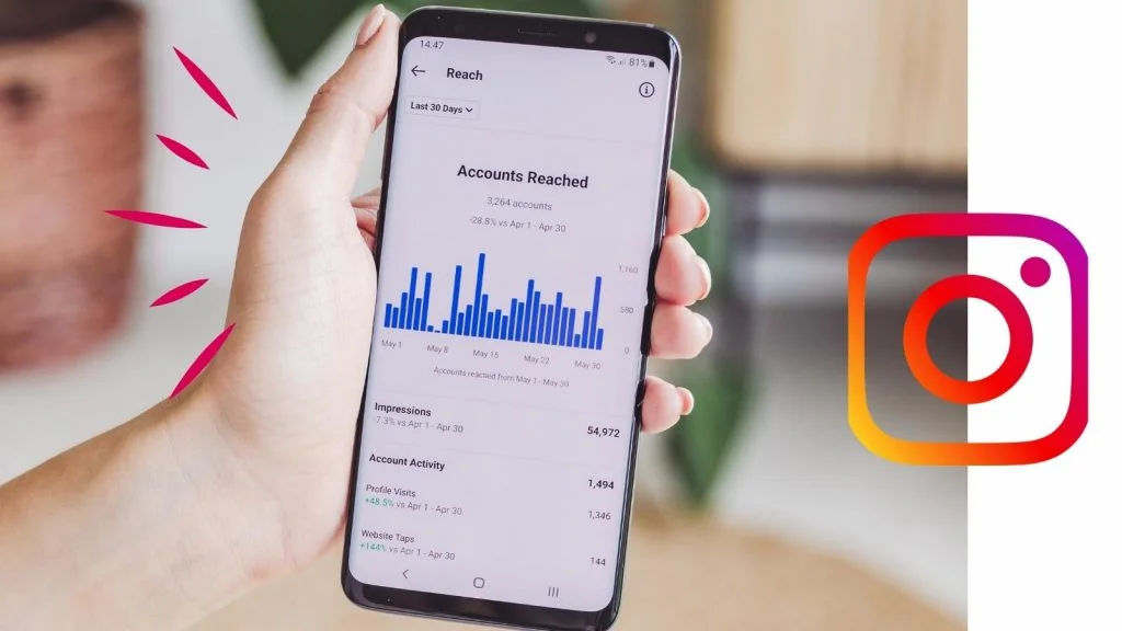 Instagram analytics