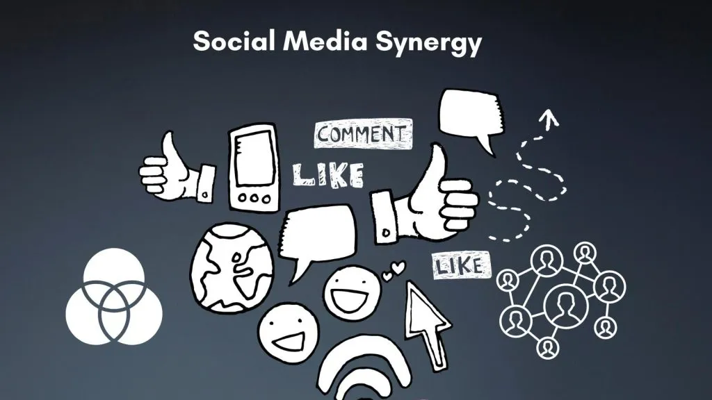 social media strategy for synergy
