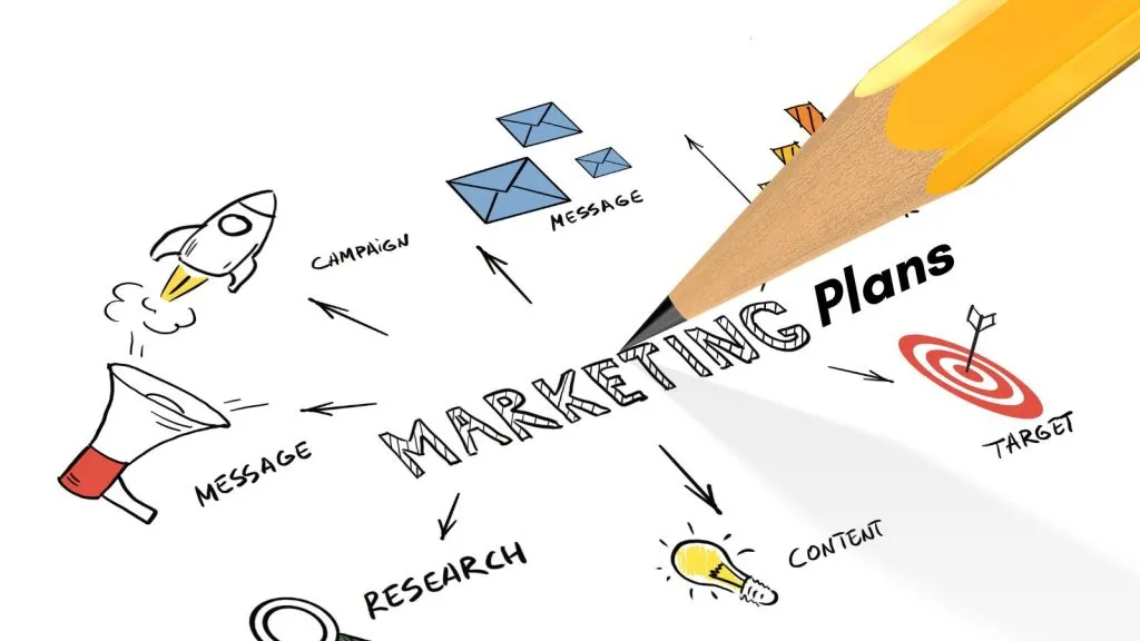 marketing plans for success